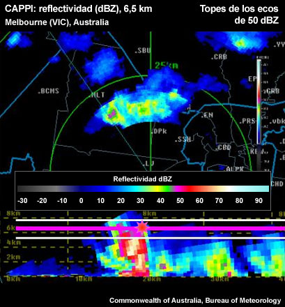 Vista CAPPI de la misma tormenta que en la figura anterior que muestra píxeles de 50 dBZ o más que sobrepasan la altitud de formación de granizo en el CAPPI.