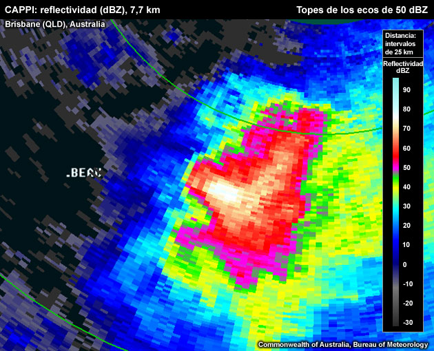 Gran extensión horizontal de reflectividades muy altas que sobrepasan la altitud de formación de granizo de 2 cm en el CAPPI. La reflectividad máxima es de aproximadamente 77,0 dBZ.