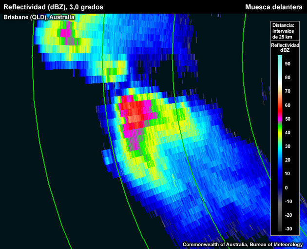 Observe que la muesca en el flanco delantero, en el sudeste de la tormenta, es más acusada en los valores de reflectividad más bajos.