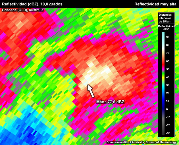 El examen manual de los píxeles de reflectividad muestra una reflectividad máxima de 77,5 dBZ.