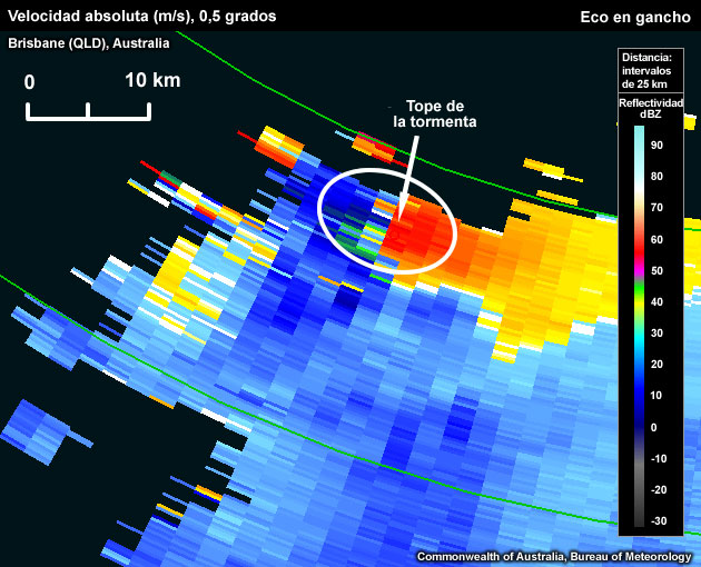 Velocidad del radar (m/s), Brisbane (Queensland, Australia), 0321 UTC del 08 de noviembre de 2006