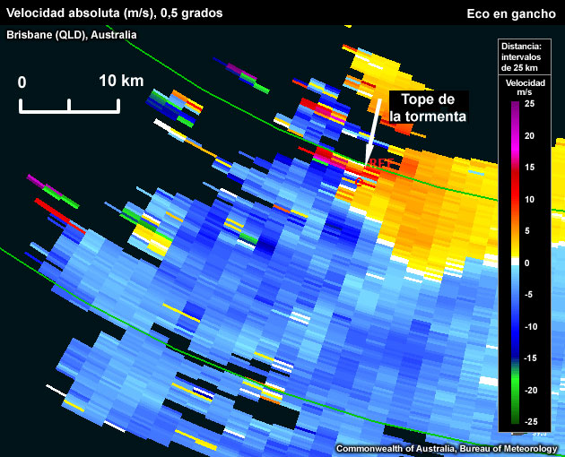 Velocidad del radar (m/s), Brisbane (Queensland, Australia), 0331 UTC del 08 de noviembre de 2006