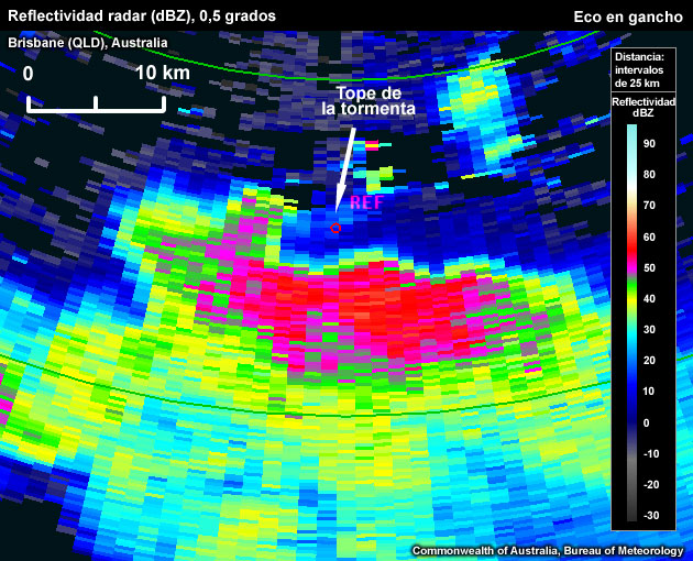 Reflectividad (dBZ) del radar de Brisbane (Queensland, Australia), 0341 UTC del 08 de noviembre de 2006