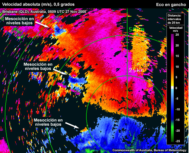 Velocidad del radar (m/s), Brisbane (Queensland, Australia), 0509 UTC del 27 de noviembre de 2005