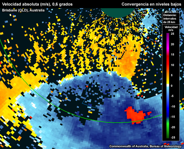 Convergencia en niveles bajos a lo largo del frente de racha de la tormenta que avanza desde el sur de la línea de covergencia. Es común que los frentes de racha como este inicien nueva convección profunda.