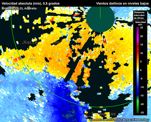 Vientos radiales destructivos de 34,4 m s-1 (~69 kt) cerca de la corriente descendente trasera de una supercélula de trayectoria hacia el nordeste, al sur de Brisbane. Estos vientos radiales se observaron a unos 400 m por encima del nivel del radar.