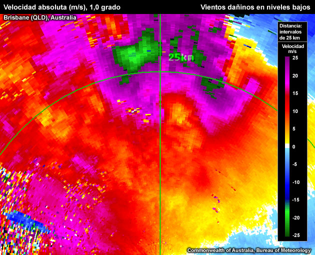 Vientos radiales destructivos de 35,8 m s-1 (~72 kt) a ~700 m por encima del nivel del radar asociados a la tormenta de The Gap, al oeste de Brisbane. Observe la penetración de los ecos de tierra al oeste de la posición del radar.