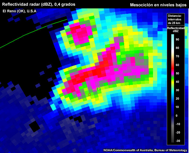 Reflectividad (dBZ) del radar, 0,5 grados, El Reno (Oklahoma, EE.UU.), mesociclón en niveles bajos