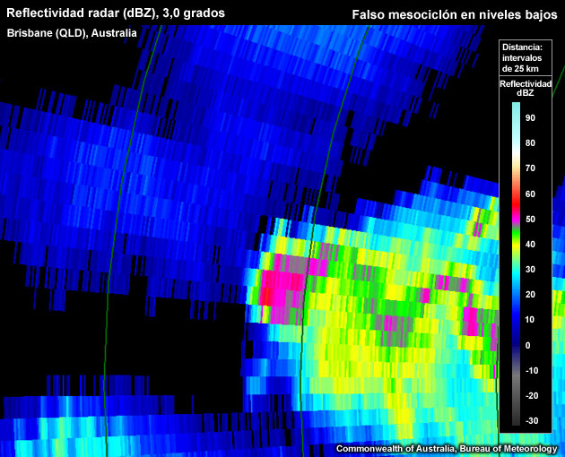 Reflectividad (dBZ) del radar, 3.0 grados, Brisbane (Queensland, Australia), estructura semejante a un mesociclón en niveles bajos