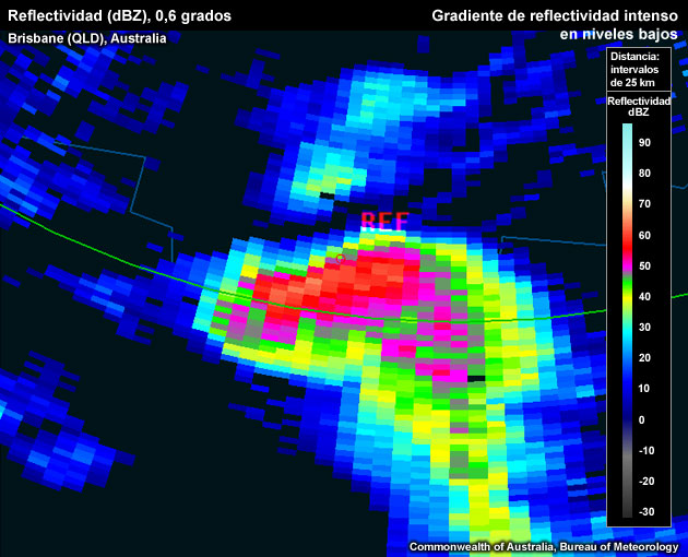 Gradiente de reflectividad intenso en niveles bajos en el flanco norte de una tormenta. Fíjese en el punto de referencia que marca el tope de la tormenta, situado justo encima del gradiente en niveles bajos.