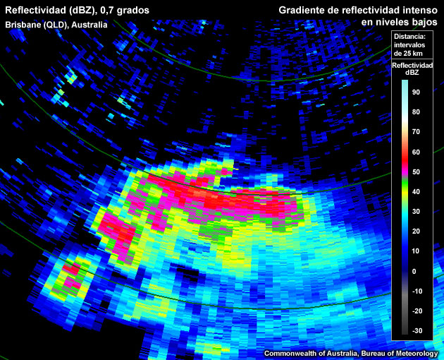 Gradiente de reflectividad intenso en niveles bajos en el flanco norte de una tormenta.