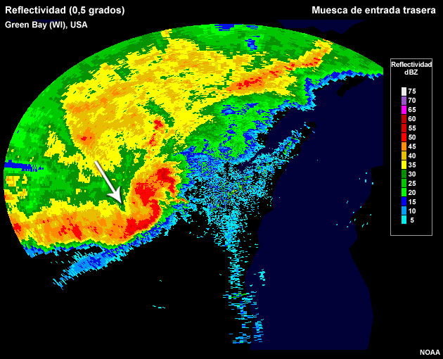 Muesca de entrada trasera evidente como una zona de reflectividades débiles detrás de un eco en forma de arco recién formado en el centro-norte de los Estados Unidos.