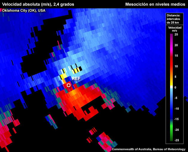 Velocidad absoluta (m/s), 2,4 grados, Oklahoma City (USA), mesociclón en niveles medios