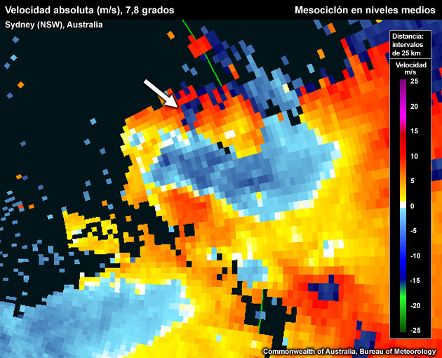 Mesociclón ciclónico (con giro horario en el hemisferio sur) con velocidades salientes distorsionadas. Los píxeles distorsionados de la velocidad saliente aparecen en color azul oscuro en vez de colores rojos o violetas.