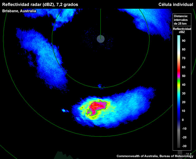 Corte del PPI a través de una célula a una altitud aproximada de 9,0 km por encima del nivel del radar. Esta es una supercélula.