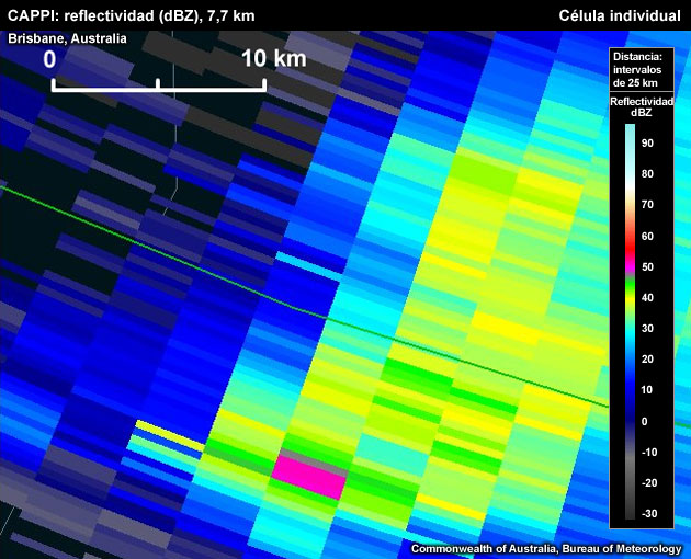 La reflectividad máxima es de aproximadamente 50 dBZ.