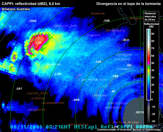 Los campos correspondientes en el CAPPI muestran un tope de tormenta ubicado a ~50 km de distancia de la falsa señal de divergencia