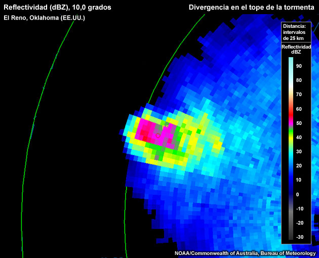 Reflectividad (dBZ), 10,0 grados, Sydney, Australia, divergencia en el tope de la tormenta