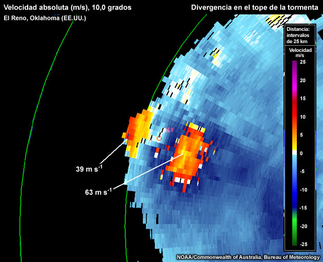 Ejemplo del cálculo de la diferencia en la velocidad radial. El viento entrante máximo se distorsiona a amarillo. El viento saliente máximo se distorsiona a azul oscuro. La velocidad de Nyquist del radar es de 36 m s-1 (70 kt). Por lo tanto, los vientos máximos corregidos en la señal son de 63 m s-1 (entrante) y 39 m s-1 (saliente).