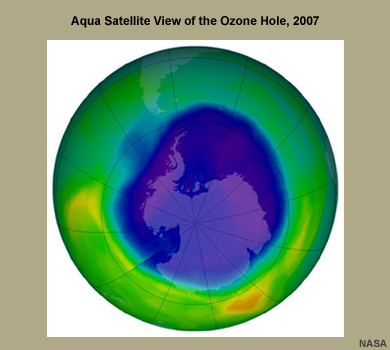 Graphic showing the different systems that contribute to climate, with atmosphere highlighted and a representative image (ozone hole) shown