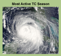 One of a series of images showing extreme weather events around the world; this one shows a satellite image of hurricane Katrinia in 2005