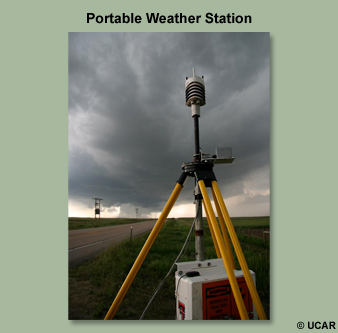 Photograph of a portable weather station