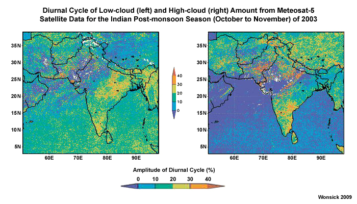 Diurnal cycle of low and high cloud amount from Meteosat-5 satellite data for the Indian post-monsoon season (October to November) 2003