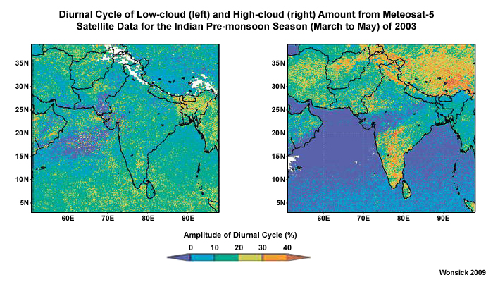 2 panel graphic showing the diurnal cycle of low and high clouds from Meteosat-5 satellite data for the Indian pre-monsoon season (March to May), 2003