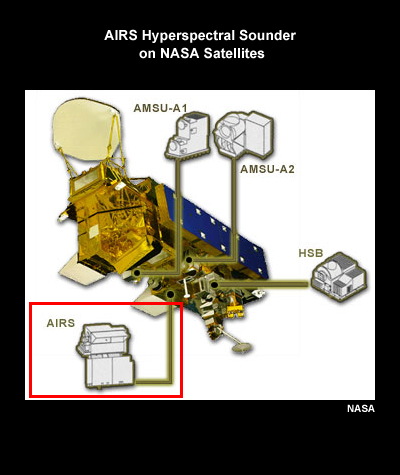 AIRS Hyperspectral Sounder on NASA Satellites