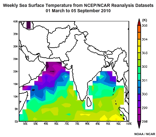 Weekly sea surface temperature plots from NCEP/NCAR reanalysis datasets covering the Arabian Sea and Indian Ocean from 1 March to 4 September 2010 during the pre-monsoon and peak-monsoon seasons.