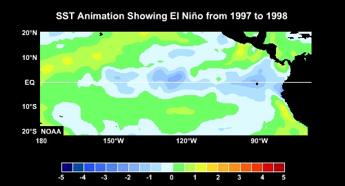 SST animation showing El Niño from 1997 to 1998