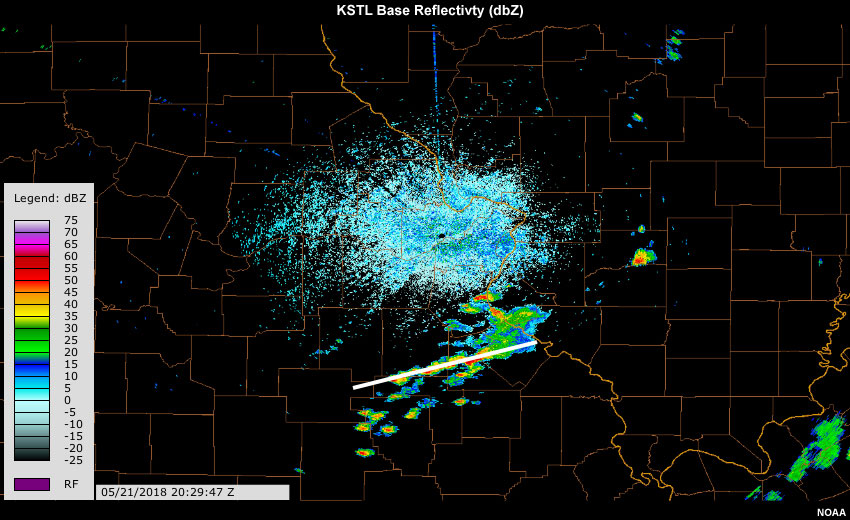 Base Reflectivity (dbZ) from St Louis radar with cross section
