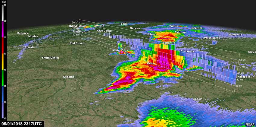 Base Reflectivity (dbZ) cross-section from Hastings, NE radar