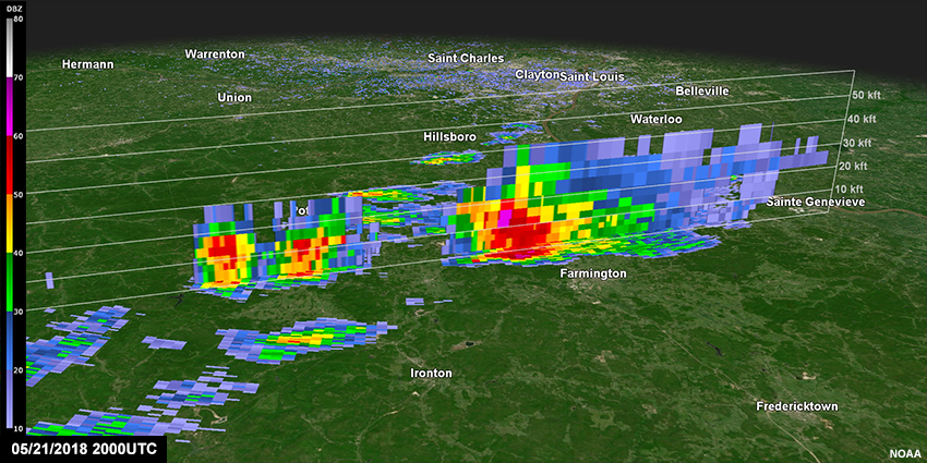 Base reflectivity imagery cross-section over St. Louis area