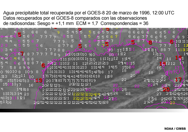 Agua precipitable de la sonda atmosférica del GOES-8 con valores de agua precipitable de las observaciones de radiosonda superpuestos