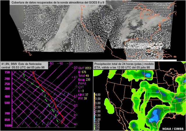 Cobertura de la sonda atmosférica del GOES East y West, sondeo de humedad de cielos despejados y pronóstico de precipitación total de 24 horas del modelo Eta