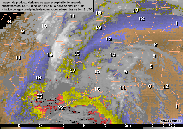 Producto derivado de agua precipitable de la sonda atmosférica del GOES-8 con observaciones de agua precipitable de radiosondas superpuestas
