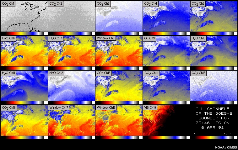 Imagery for all 19 channels of the GOES sounder, 07:46 to 14:46 UTC  6-7 April 1998
