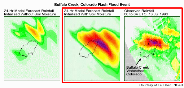 Soil moisture impact on mesoscale numerical modeling of heavy rainfall event and flooding for the Buffalo Creek Colorado basin burn area, 13 July 2006.