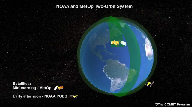 Animation of operational NOAA and MetOp two polar-orbiting satellite system.