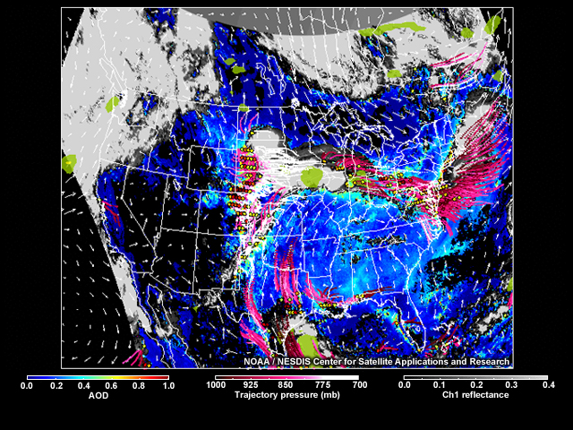 aerosol optical depth and trajectories