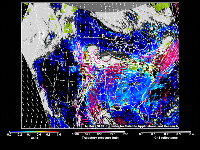 aerosol optical depth and trajectories
