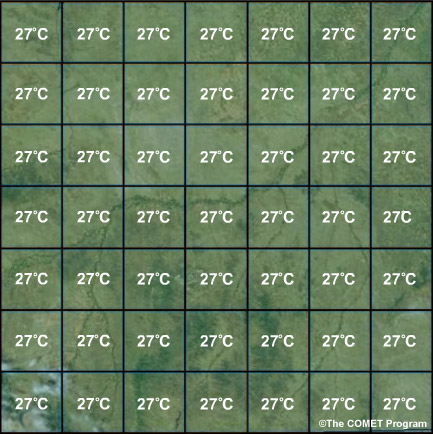 Graphic showing how satellite images are parcelled into small square-shaped elements or pixels, 1kmX1km