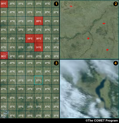 Graphic showing how satellite images are parcelled into small square-shaped elements or pixels, 1kmX1km