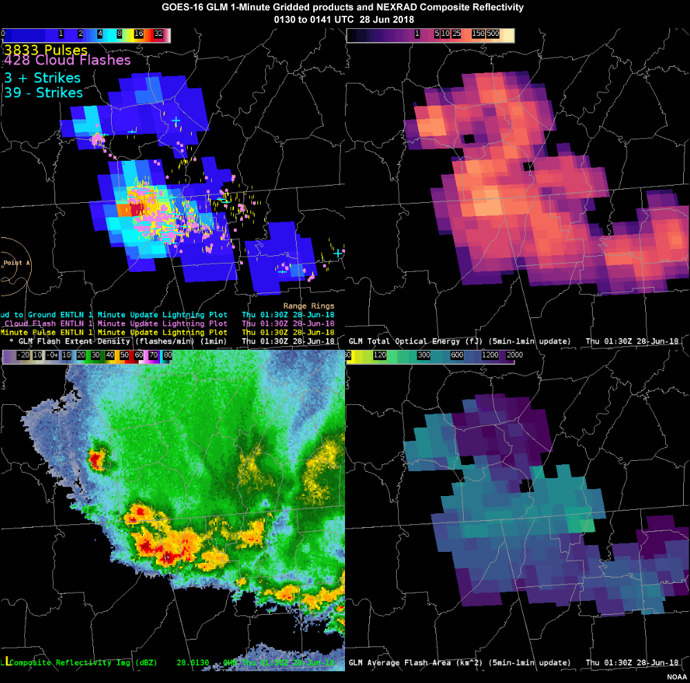animation showing GLM lightning parameters observed from GOES-16