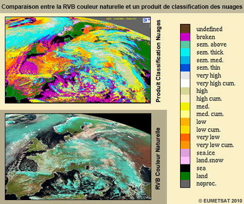 Comparaison entre la RVB couleur naturelle et un produit de classification des nuages sur la même période