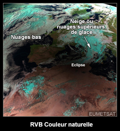 Exemple de RVB couleur naturelle