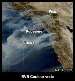 Exemple de RVB couleur vraie