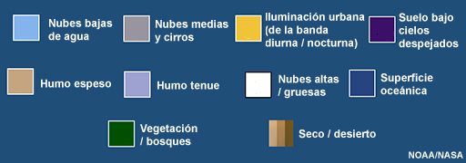 Leyenda de interpretación de colores del producto RGB GeoColor del GOES-R 