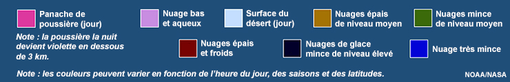 Légende d'interprétation des couleurs pour le produit composé RVB poussière